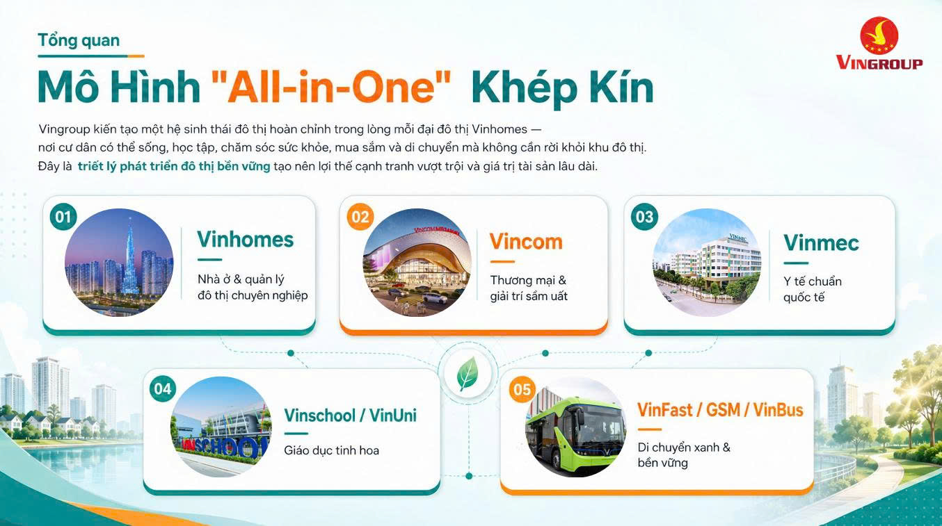 Ibuyer Việt Nam